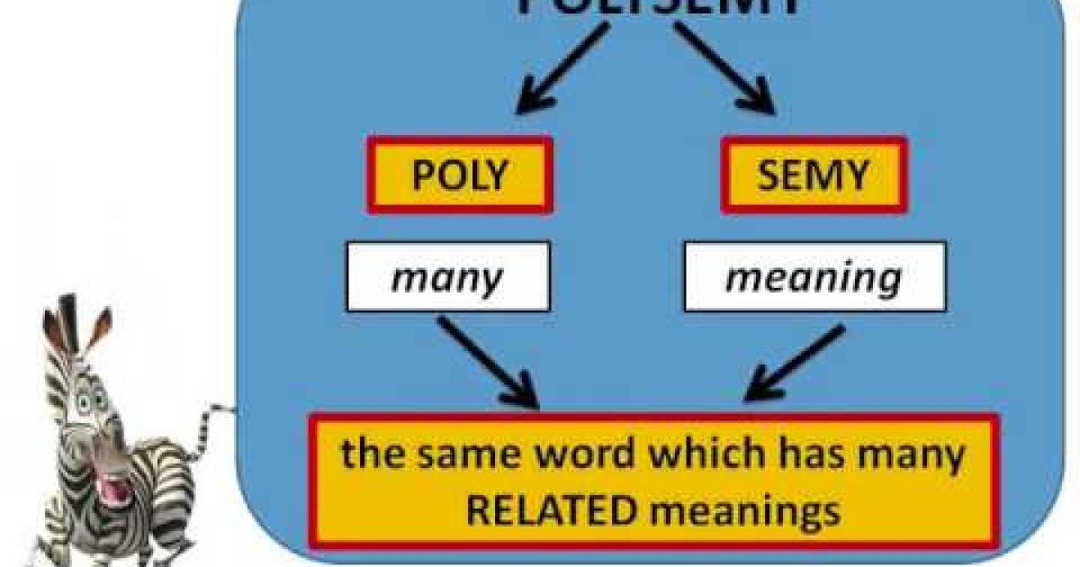 Polysemous Words in English