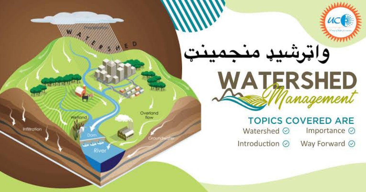 واټرشیډ یا ابریزه مدیریت Watershed Management