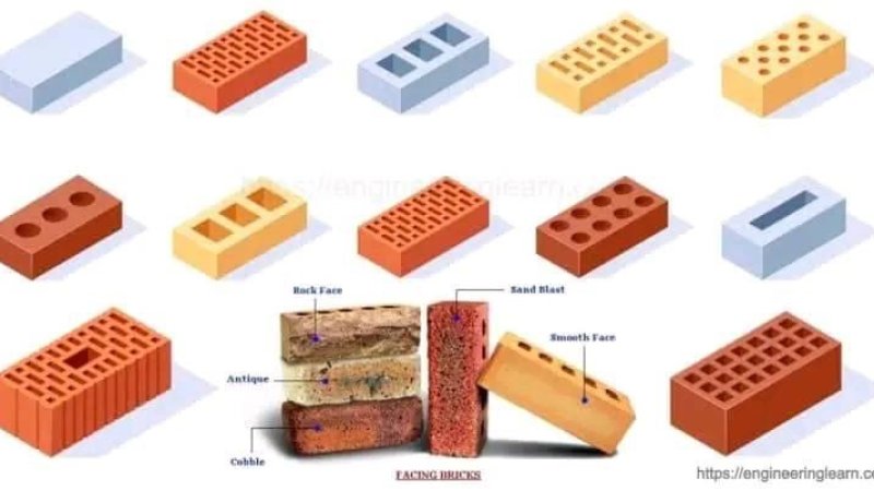 اوله درجه خښته په ساحه کی