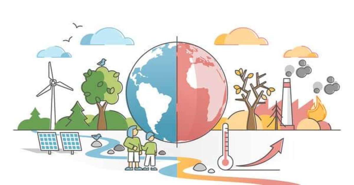 اقليمي بدلون(Climate chanage)