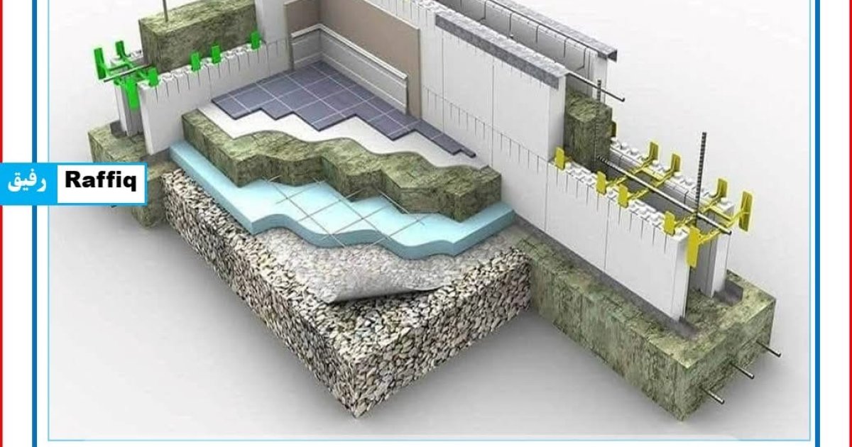 کور عایق کول House insulation Pashto