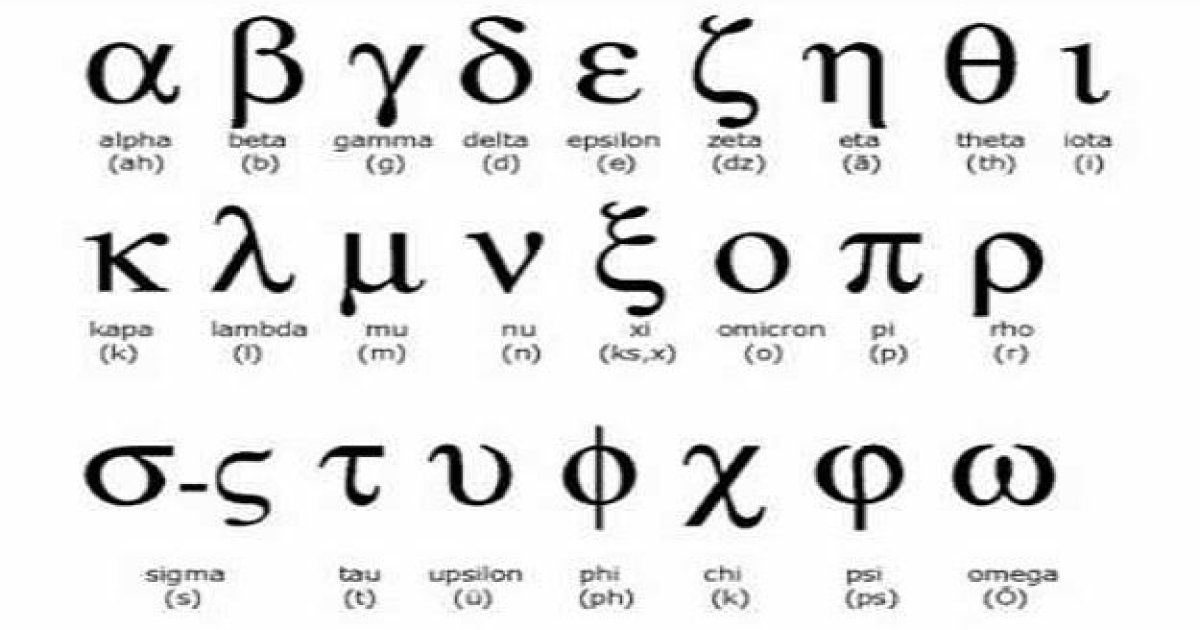 د یوناني ژبې په اړه لا ډېر پوه شئ!
