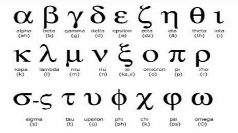 د یوناني ژبې په اړه لا ډېر پوه شئ!