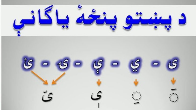 د پښتو یاګانو اسانه زده کړه