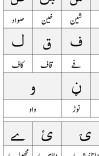 Pashto Alphabets and their names cover image
