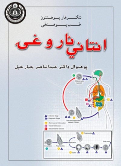 انتاني ناروغۍ